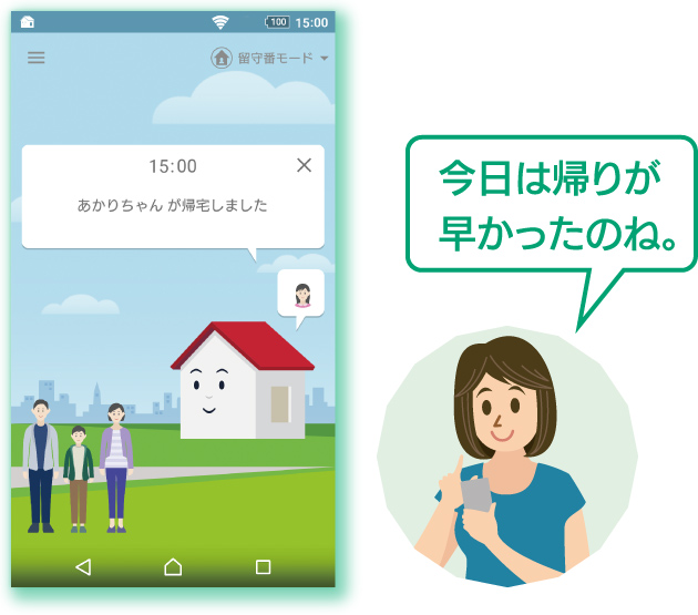 今日は帰りが早かったのね。