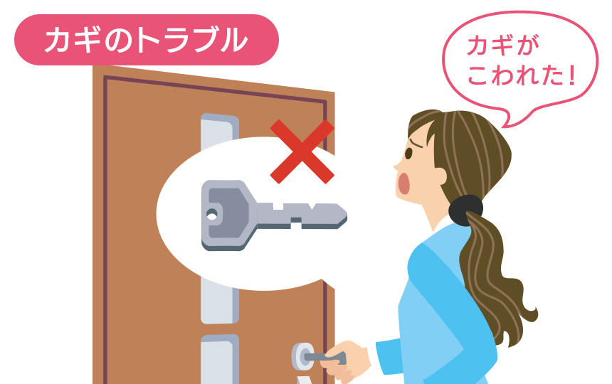 カギのトラブル