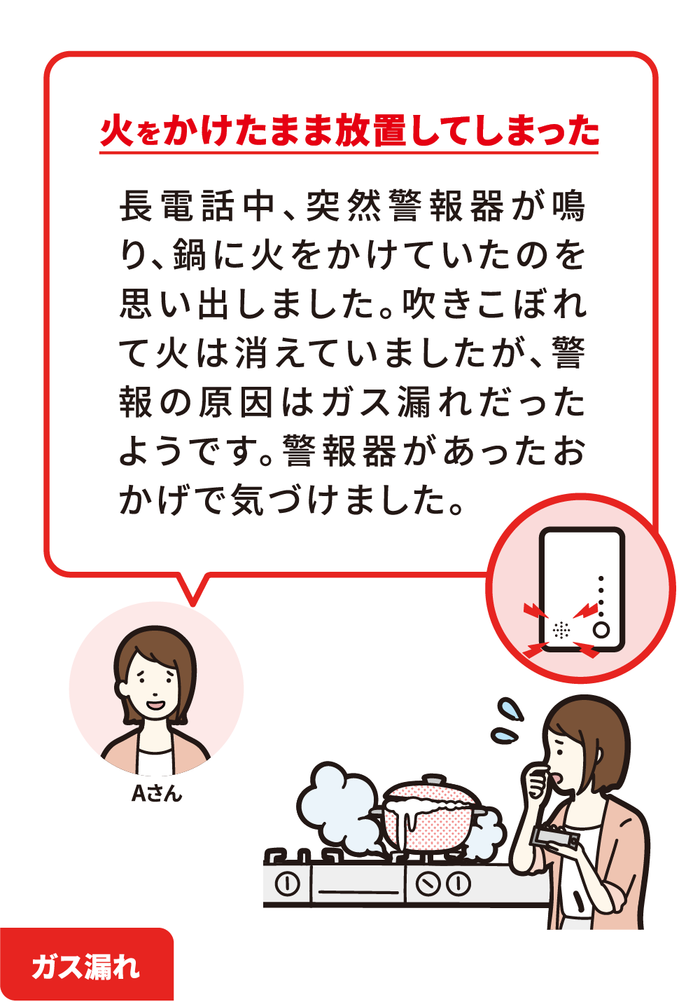 ＜火をかけたまま放置してしまった＞ 長電話中、突然警報器が鳴り、鍋に火をかけていたのを思い出しました。吹きこぼれて火は消えていましたが、警報の原因はガス漏れだったようです。警報器があったおかげで気づけました。