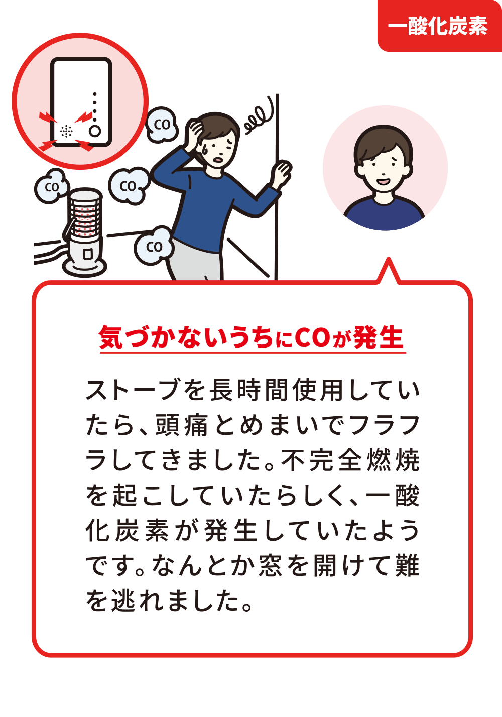 ＜気づかないうちにCOが充満＞ ストーブを長時間使用していたら、頭痛とめまいでフラフラしてきました。不完全燃焼を起こしていたらしく、部屋中に一酸化炭素が充満していたようです。なんとか窓を開けて難を逃れました。