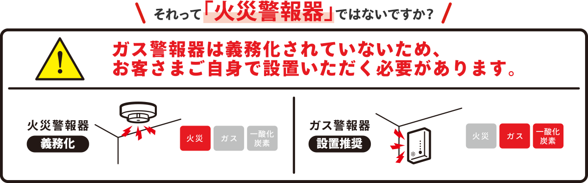それって「火災警報器」ではないですか？