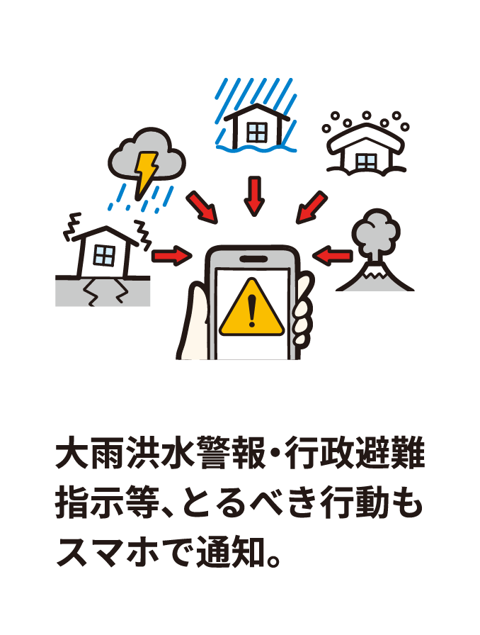 大雨洪水警報・行政避難指示等、とるべき行動もスマホで通知。