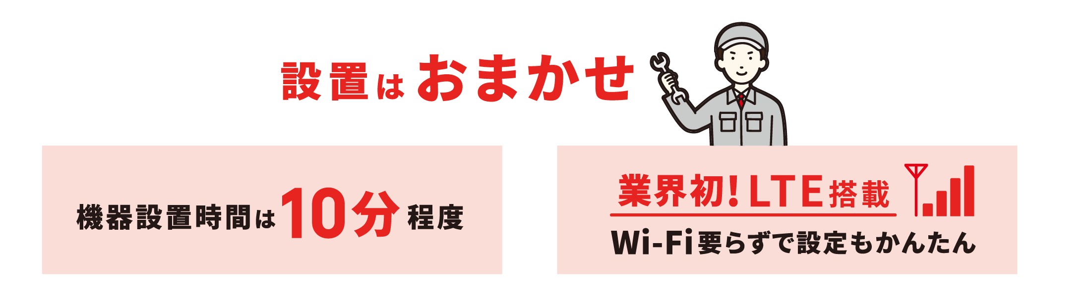 ＜設置はおまかせ＞ 機器設置時間は10分程度 業界初のLTE搭載Wi-Fi要らずで設定もかんたん