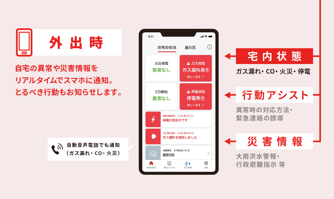 ＜外出時＞ 自宅の異常や災害情報をリアルタイムでスマホに通知。とるべき行動もお知らせします。